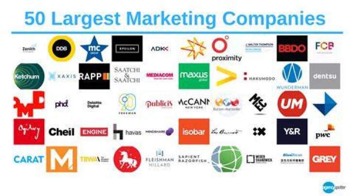 What is the most successful marketing company?