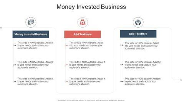 What is the name of the money invested in a business?