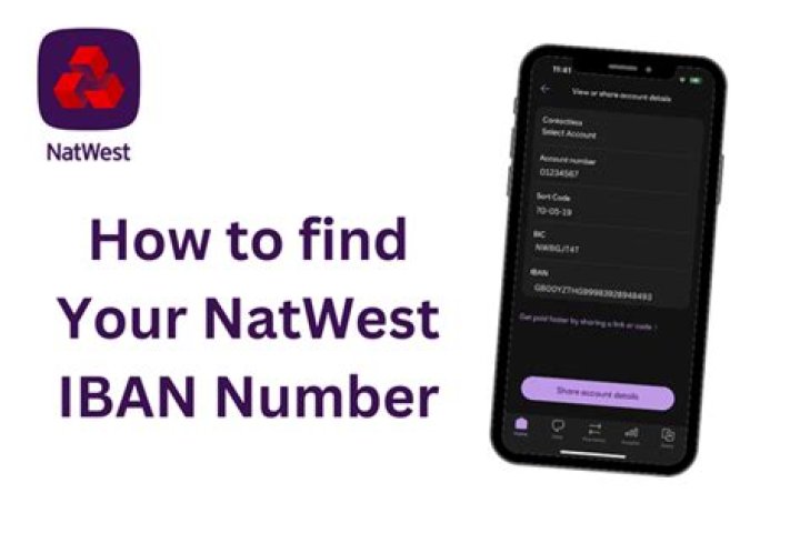 What is the NatWest IBAN?