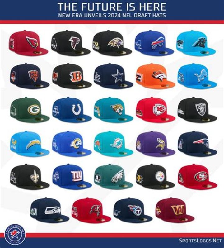 What is the NFL cap for 2021?
