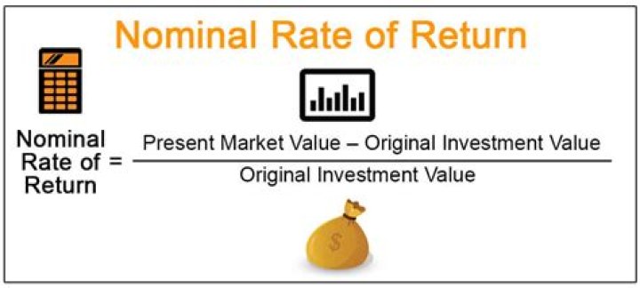 What is the nominal rate of return on an investment?