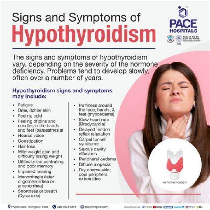 What is the number one symptom of hypothyroidism?