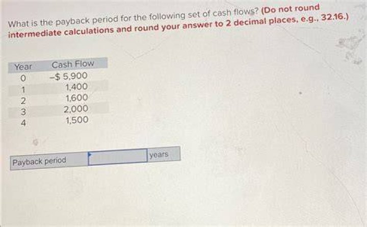 What is the payback period of the following set of cash flows?