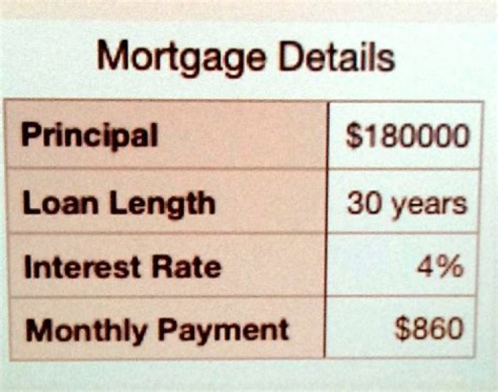 What is the payment on a 180000 mortgage?