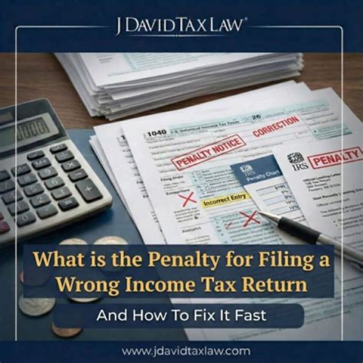 What is the penalty for not filing a gift tax return?