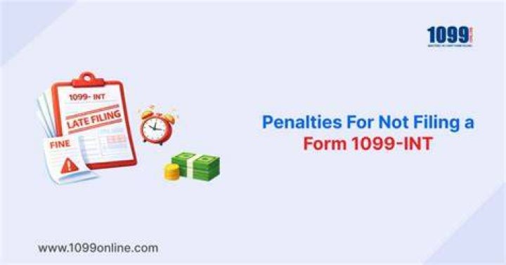 What is the penalty for not issuing a 1099-INT?