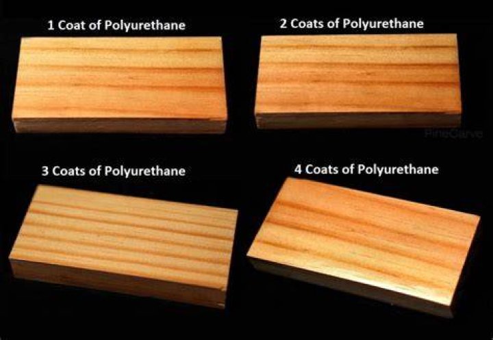 What is the point of polyurethane on wood?