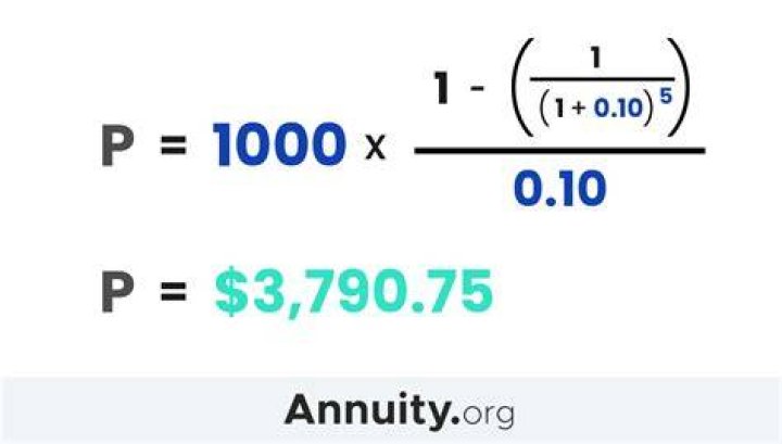 What is the present value of 1000?