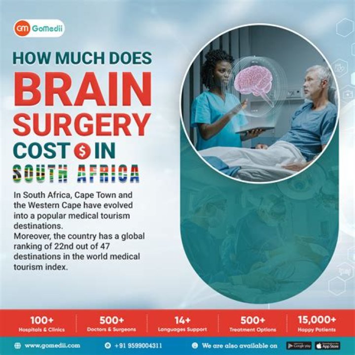 What is the price of brain surgery?