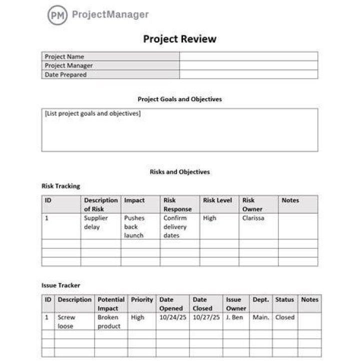 What is the process when reviewing a completed project?