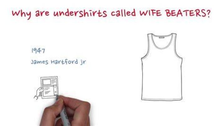 What is the proper name for a wife-beater?