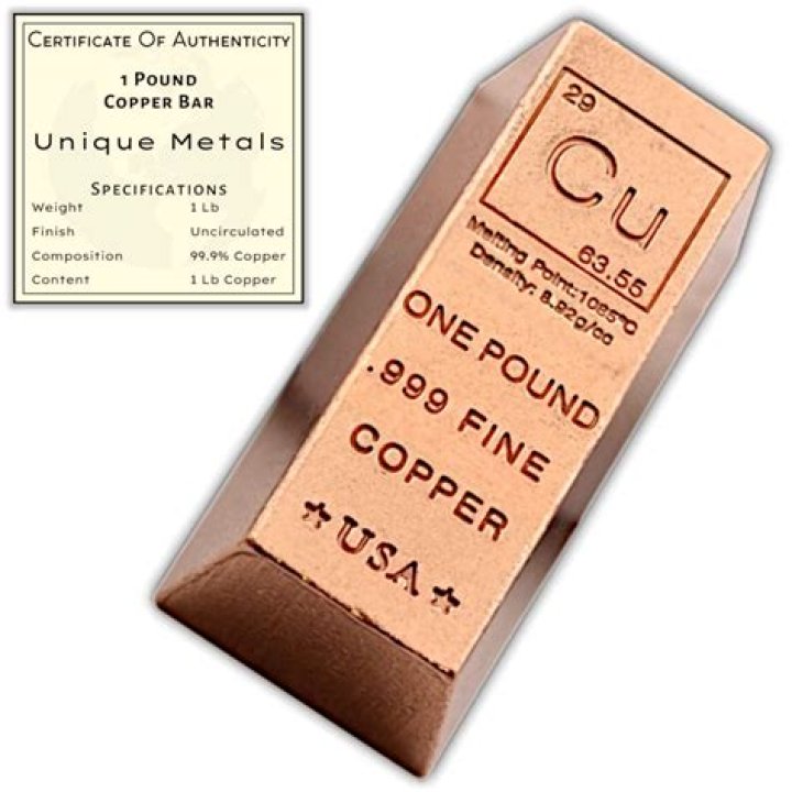 What is the purest copper?