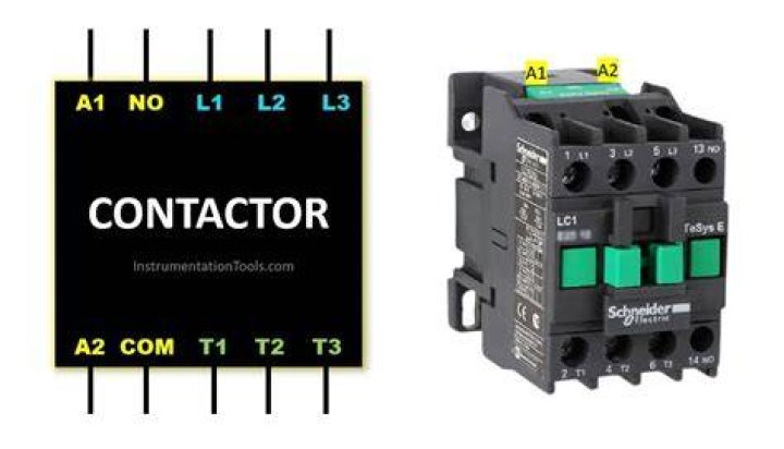 What is the purpose of A1 and A2 on a contactor?