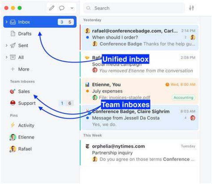 What is the purpose of an inbox?