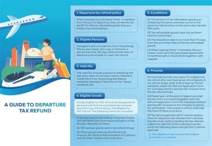 What is the purpose of departure tax?