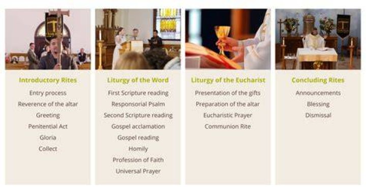 What is the purpose of liturgical worship?