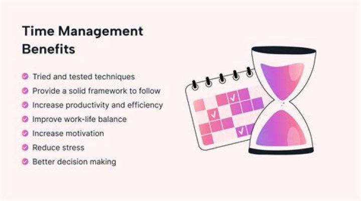 What is the purpose of time management?