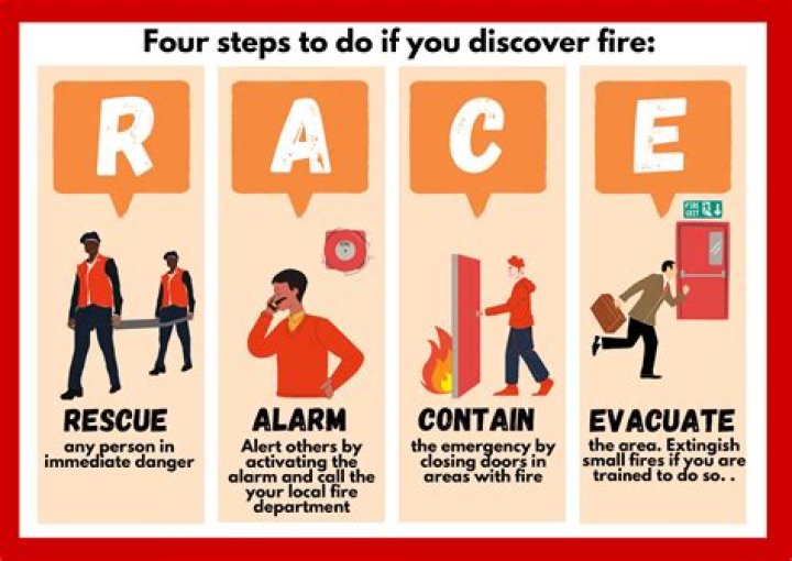What is the race acronym?
