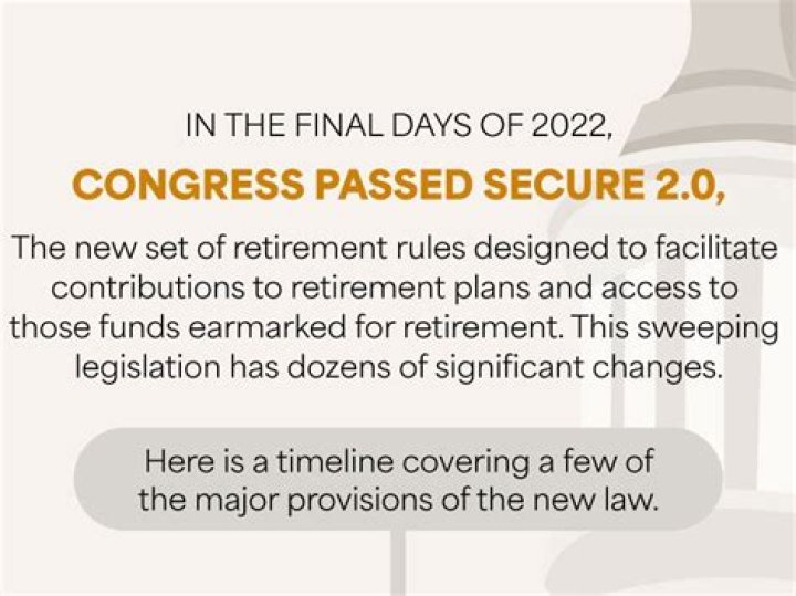 What is the recently passed SECURE Act?