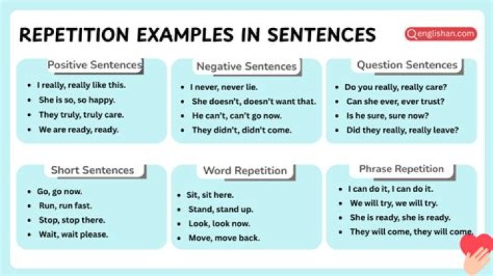 What is the repetition of a phrase called?