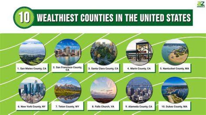 What is the richest county in KY?