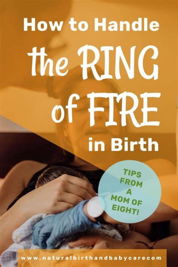 What is the Ring of Fire in childbirth?