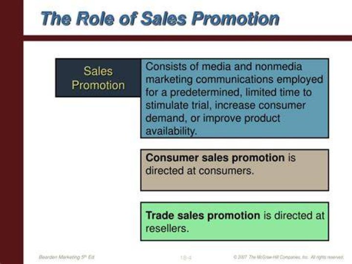 What is the role of consumer sales promotion?