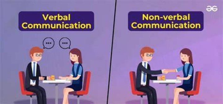 What is the role of non-verbal communication in business relationships?