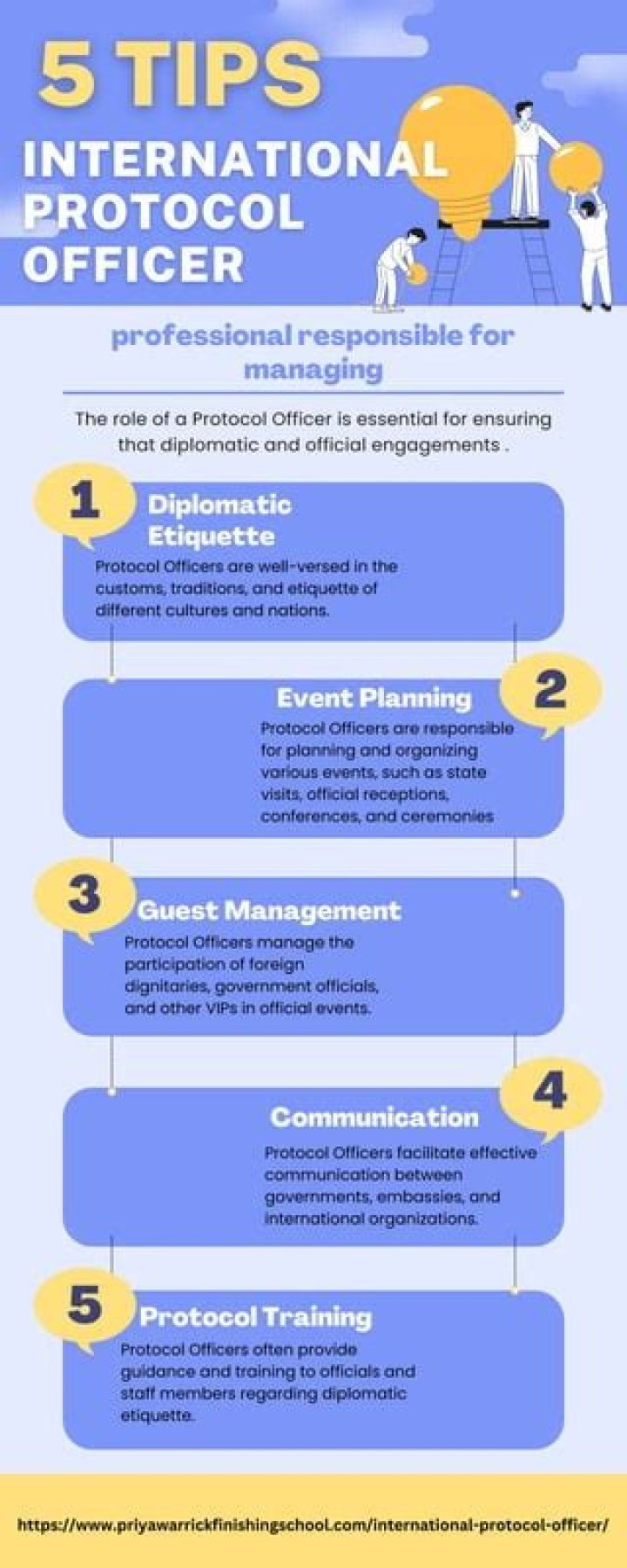 What is the role of protocol officer?