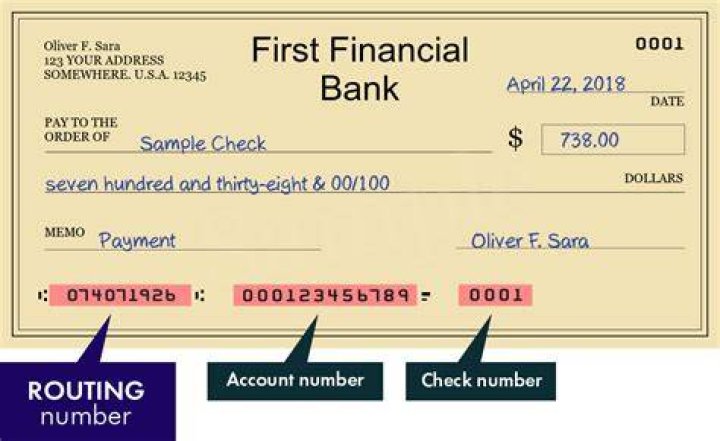What is the routing number for First Financial Bank Abilene Texas?