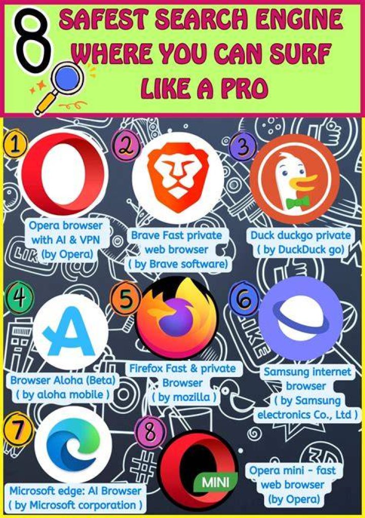 What is the safest search engine?