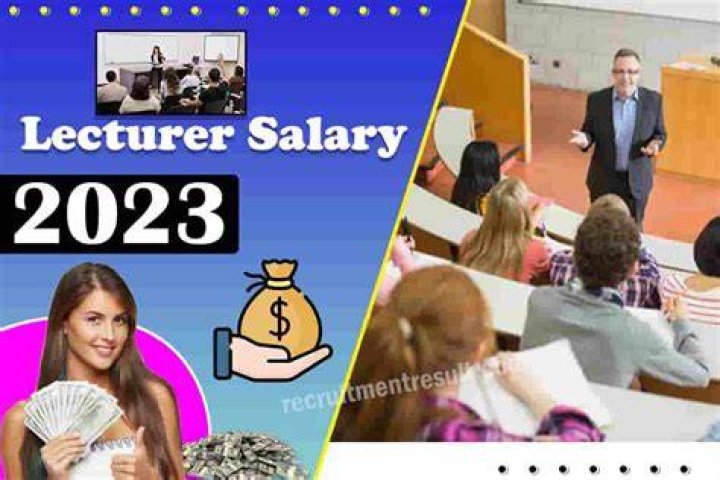 What is the salary of a polytechnic lecturer in Kerala?