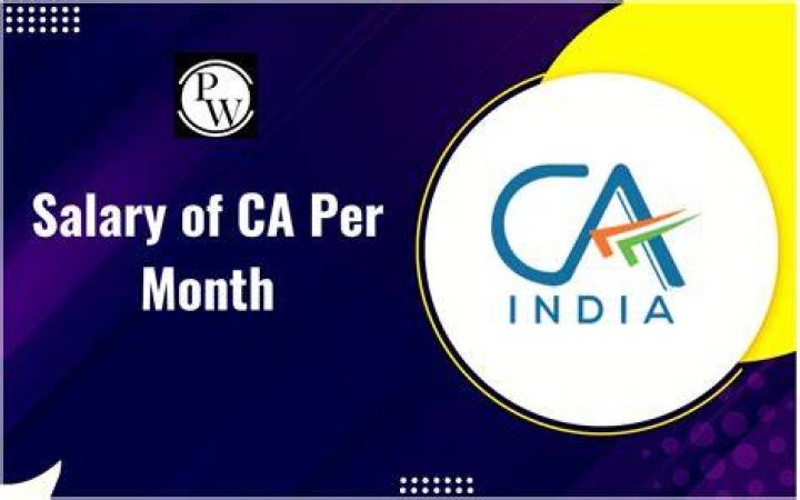 What is the salary of Ca per day?