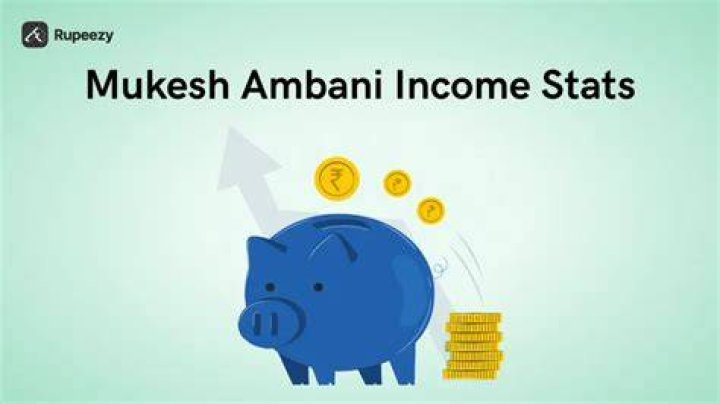 What is the salary of Mukesh Ambani per day?