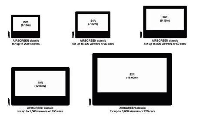 What is the size of a Theatre screen?