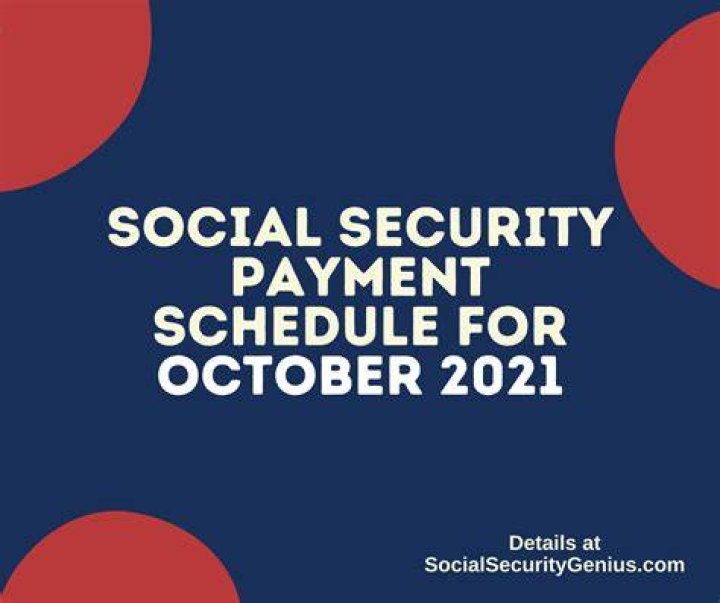 What is the Social Security payment for 2021?