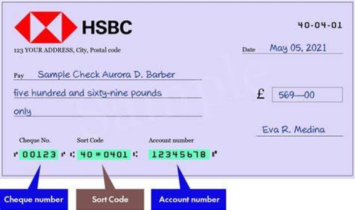 What is the sort code for HSBC Bank?