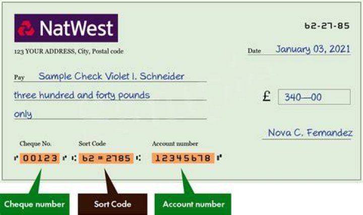 What is the sort code for NatWest Bank?