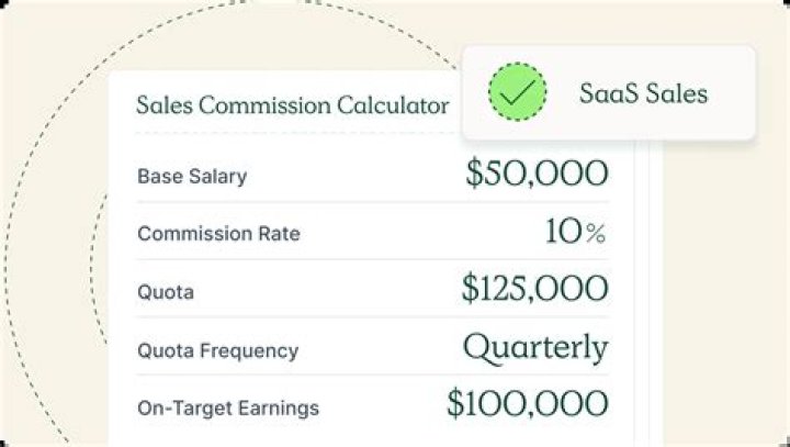 What is the standard rate of commission for sales?