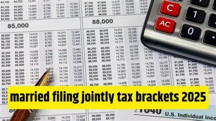 What is the standard withholding for married filing jointly?