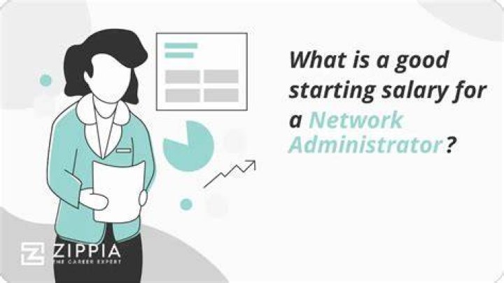 What is the starting salary for a network administrator?