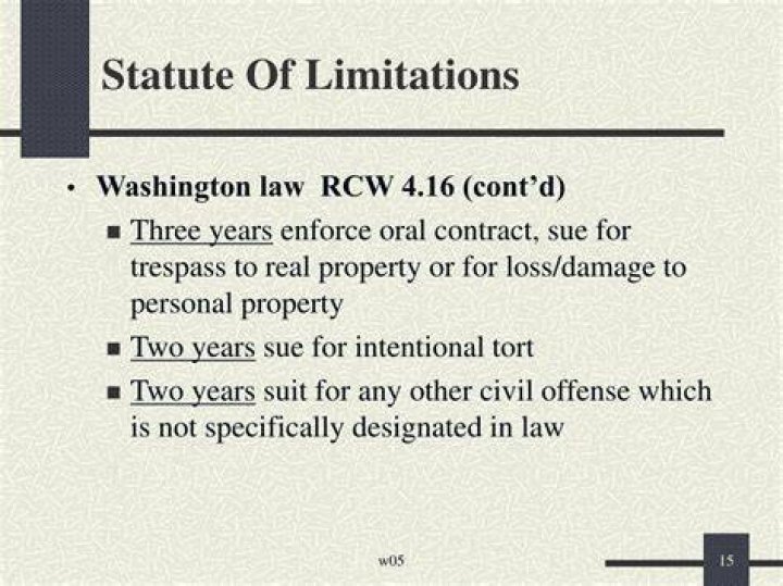 What is the statute of limitation in Washington DC?