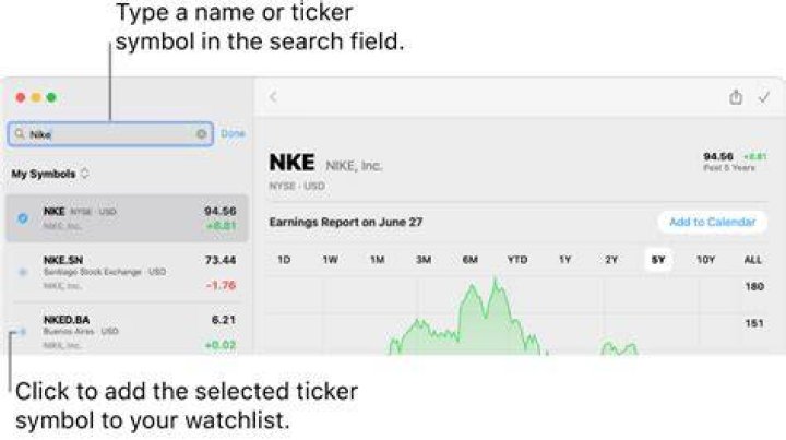 What is the stock symbol for Apple Fi?