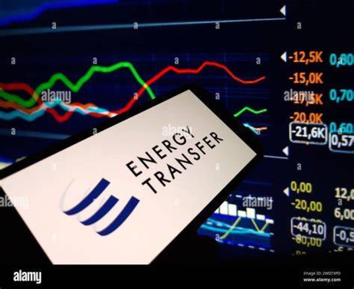 What is the stock symbol for energy transfer partners?