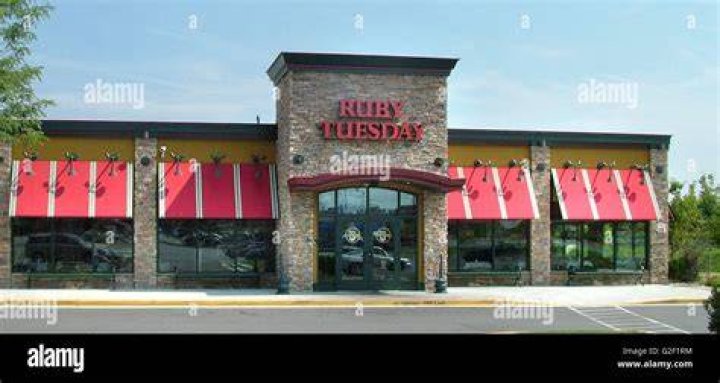 What is the stock symbol for ruby Tuesday?