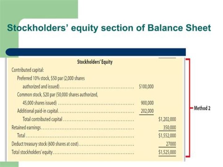 What is the stockholders equity section of a balance sheet?