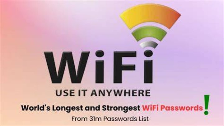 What is the strongest WiFi password?