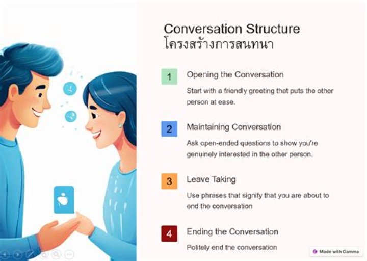 What is the structure of conversation?
