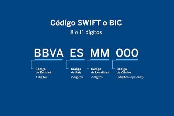 What is the swift code for BBVA Bancomer in Mexico?