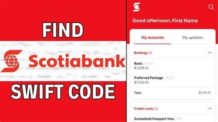 What is the swift code for Scotiabank Trinidad?
